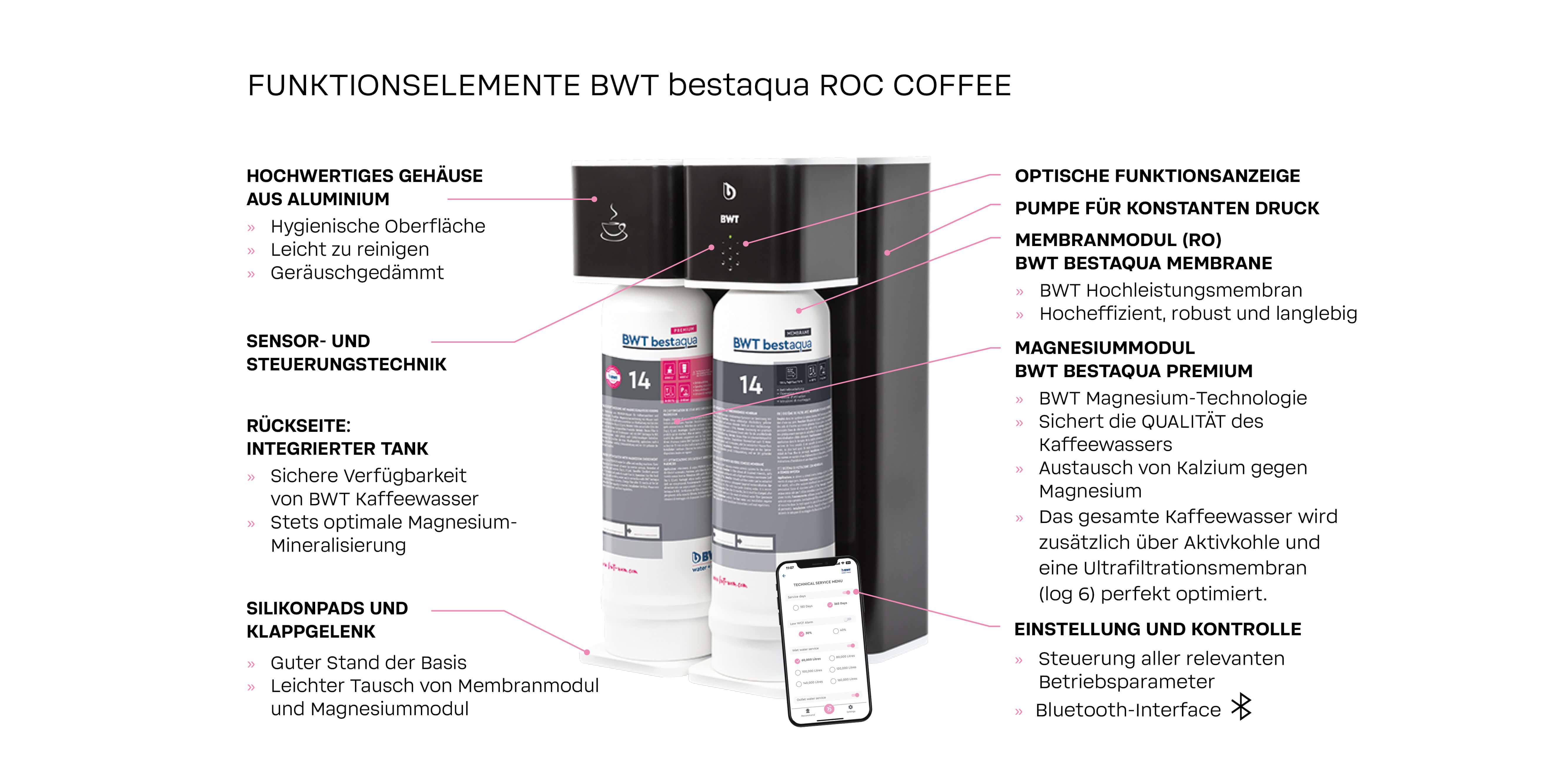 Bestaqua Roc Coffee
